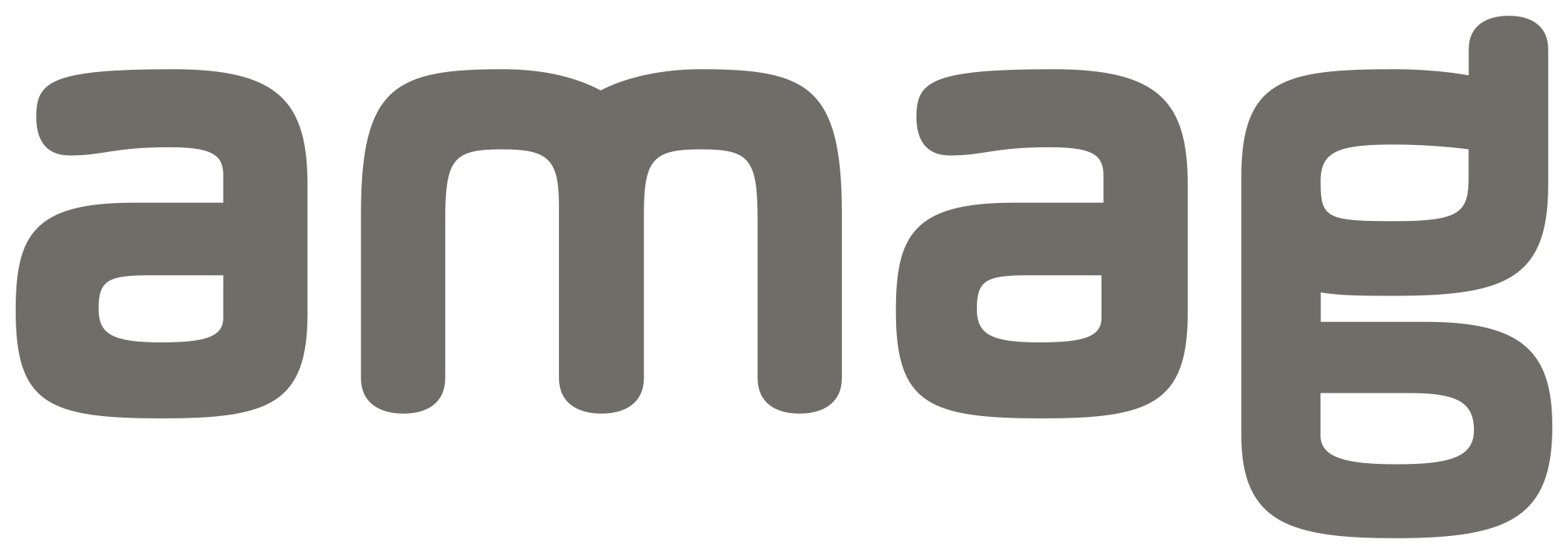 Amag